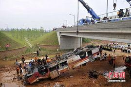 跨海大桥事故最新爆料,跨海大桥事故背后惊人内幕揭露 第2张 跨海大桥事故最新爆料,跨海大桥事故背后惊人内幕揭露 第2张